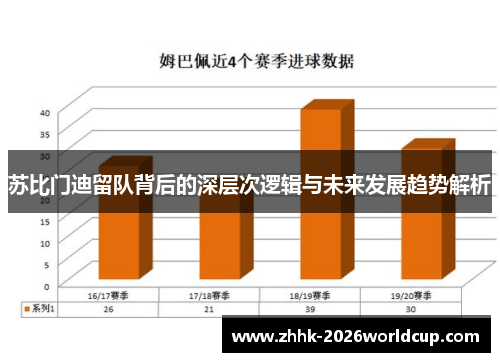 苏比门迪留队背后的深层次逻辑与未来发展趋势解析