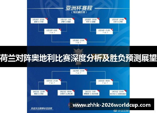 荷兰对阵奥地利比赛深度分析及胜负预测展望