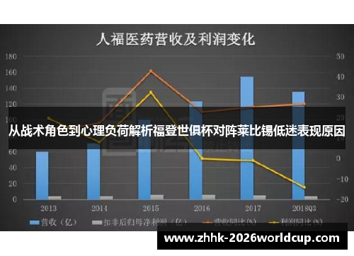 从战术角色到心理负荷解析福登世俱杯对阵莱比锡低迷表现原因