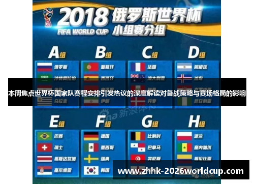 本周焦点世界杯国家队赛程安排引发热议的深度解读对备战策略与赛场格局的影响